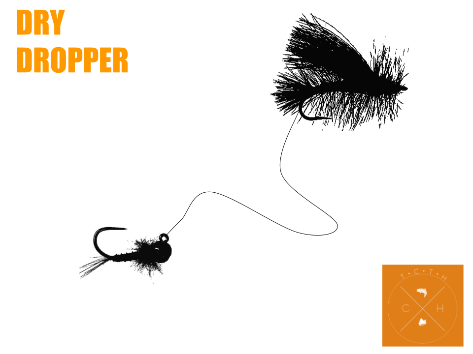 The fixed length of the dropper fly is a major disadvantage when covering waters of varying depths.